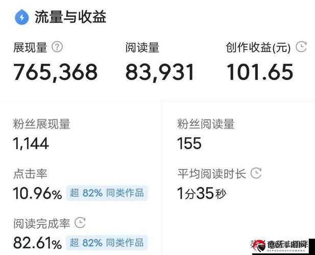 抖音免费涨 1w 粉软件，轻松成为抖音大 V 的秘密武器